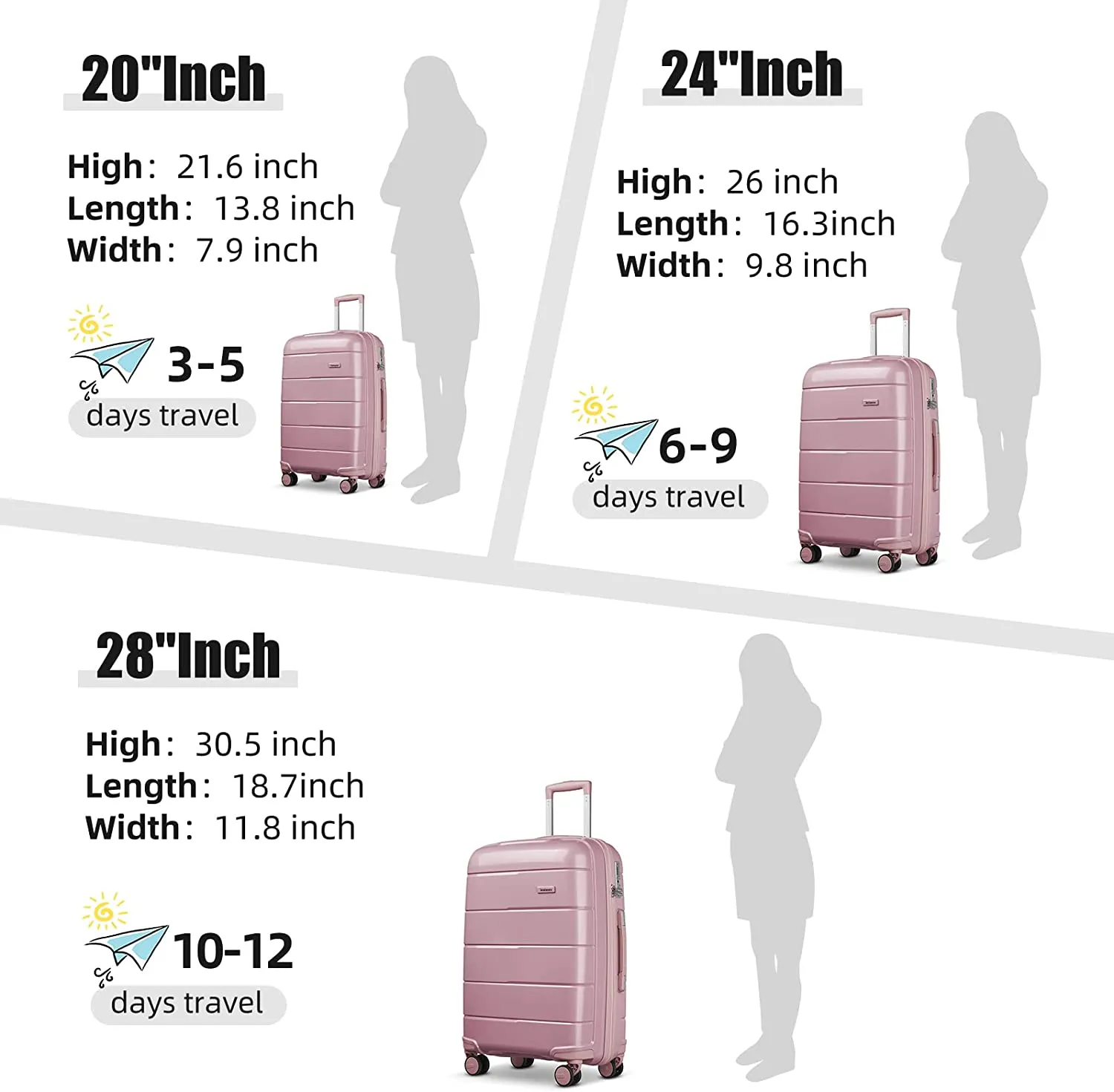 3 Piece Set Gloss Jelly Luggage Set with Backpack PP1902 new
