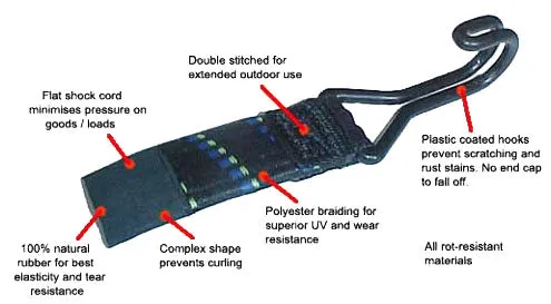 ROK Straps Fixed Length with Hooks