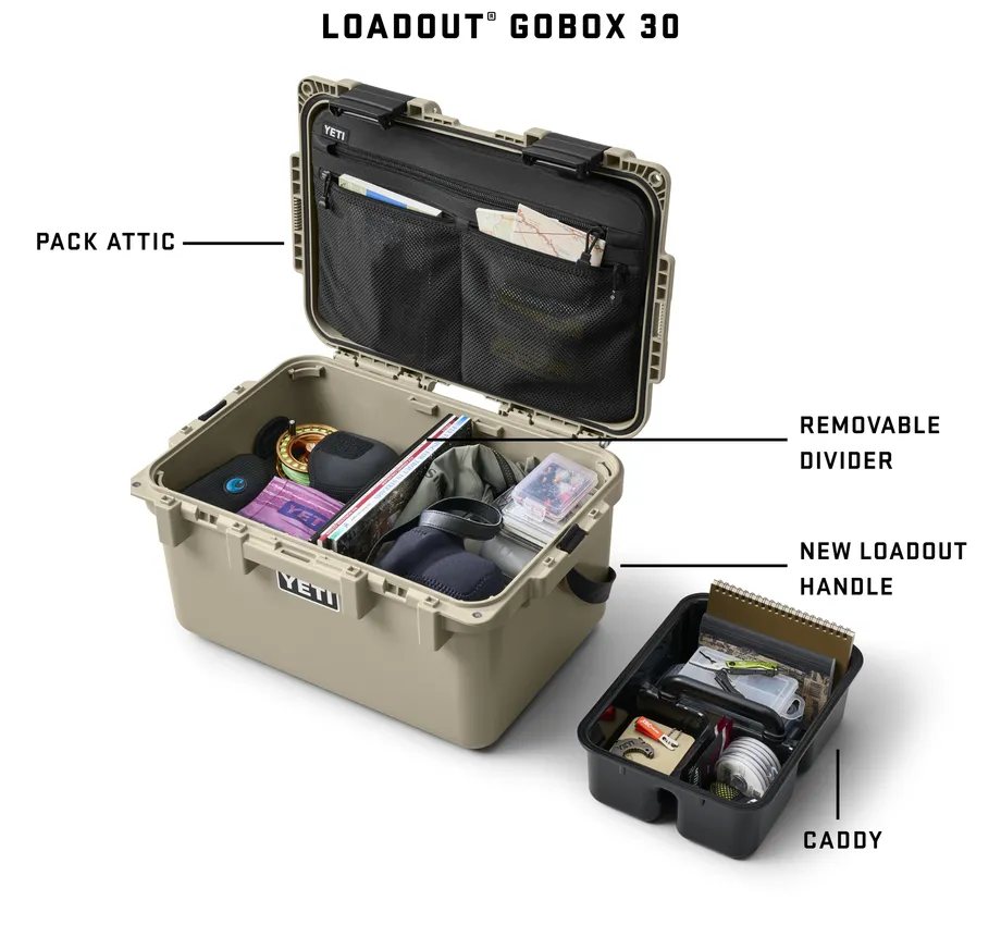 Yeti Loadout Gobox 30 2.0